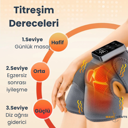 Wavecrafts® Akıllı Masaj Cihazı